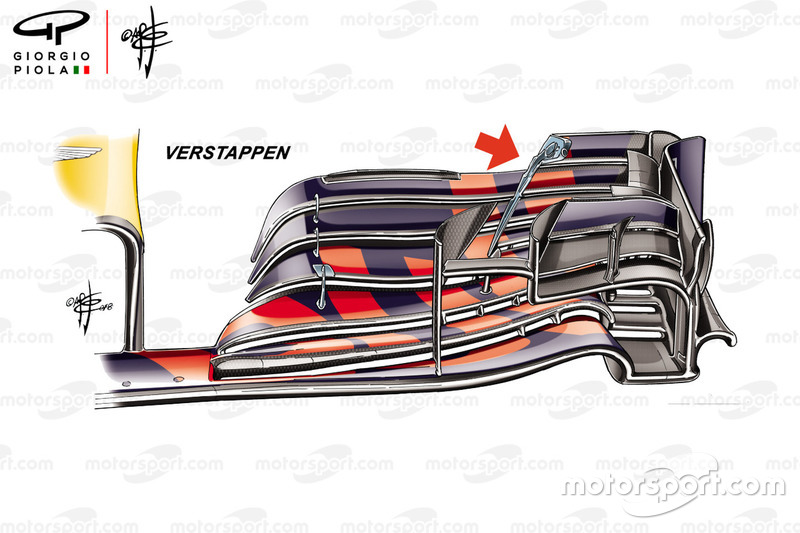 Alerón delantero del Red Bull Racing RB14 de Max Verstappen