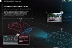 Ricerca sulla guida autonoma All Terrain