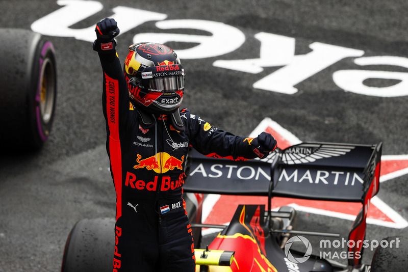 Макс Ферстаппен, Red Bull Racing