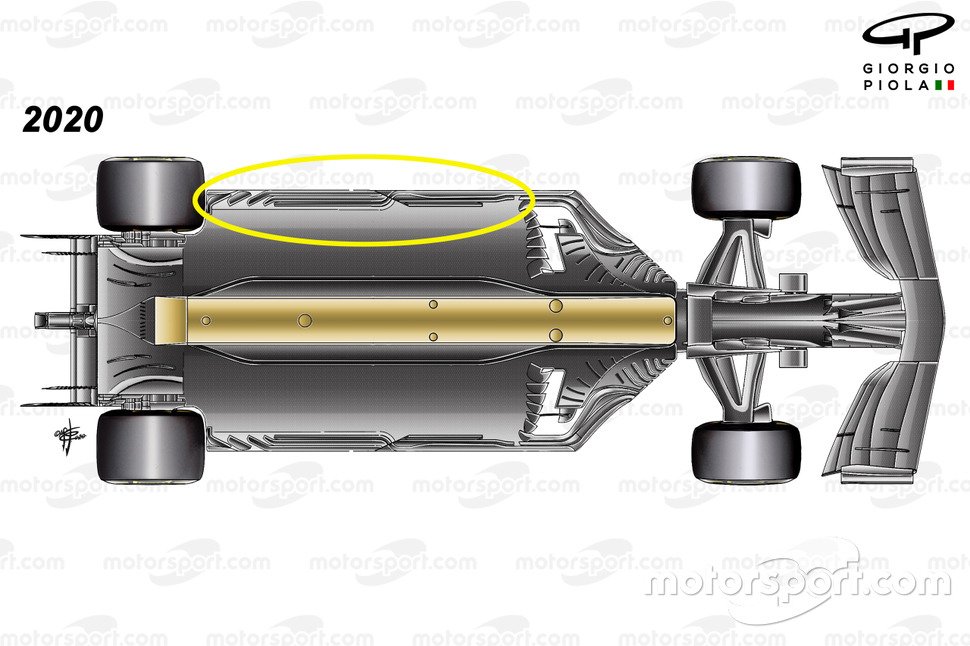 Detalle del fondo plano del Haas-Ferrari VF-20