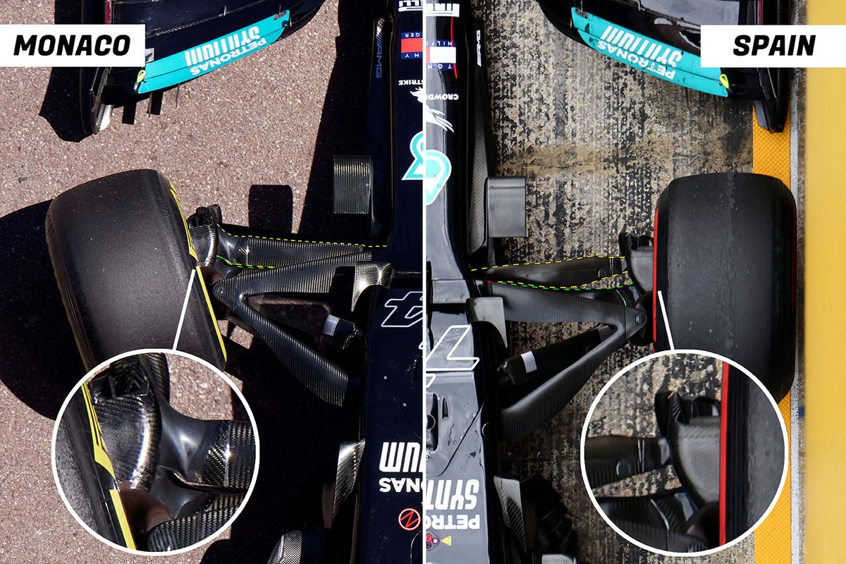 Comparación del MERCEDES W12.