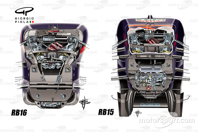 Comparación de la suspensión delantera del Red Bull Racing RB16 y el RB15