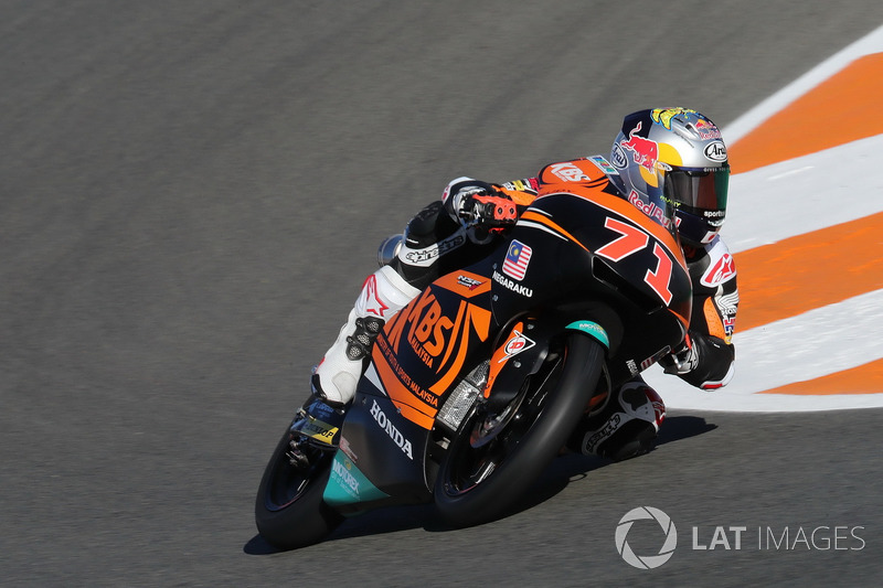 Ayumu Sasaki, SIC Racing Team