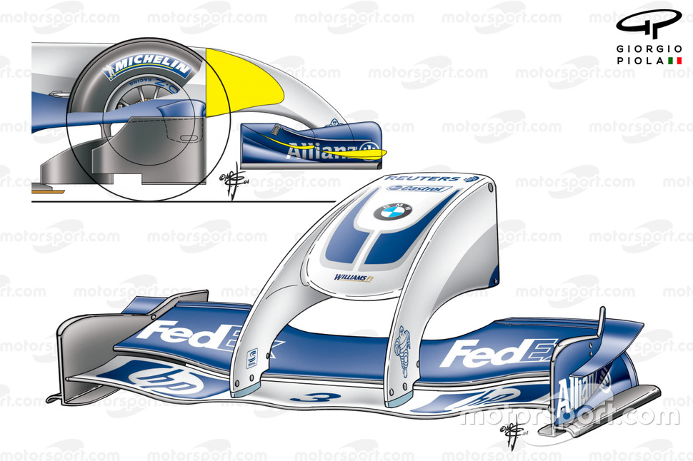 Моржовый нос Williams FW26