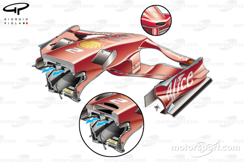 Ferrari F2008, nose back comparison