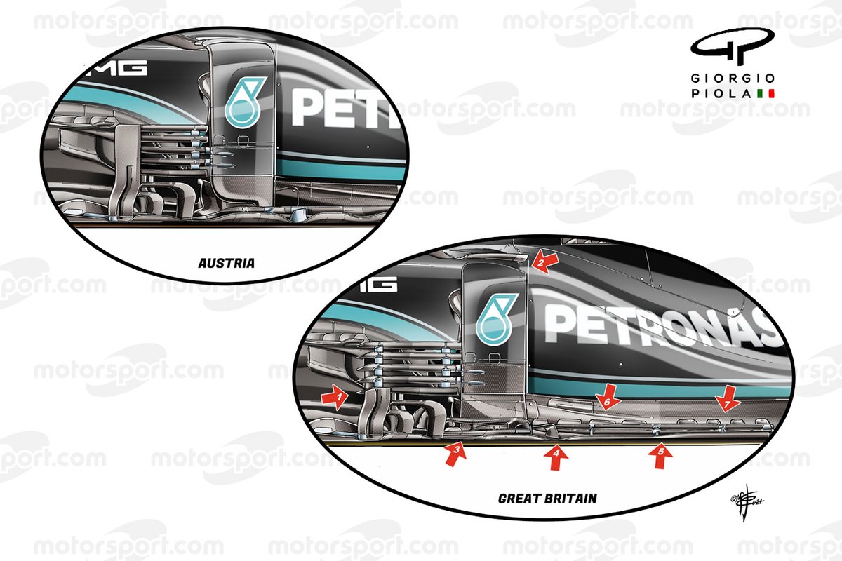 Mercedes AMG F1 W12 sidepod deflector vergelijking