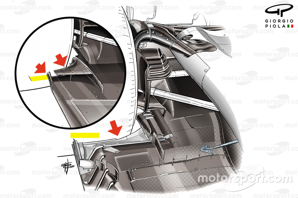 Сравнение деталей днища Haas F1 VF-20 и VF-21