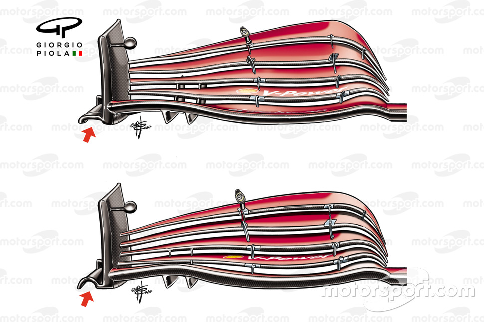 Ferrari SF1000 ön kanat karşılaştırması