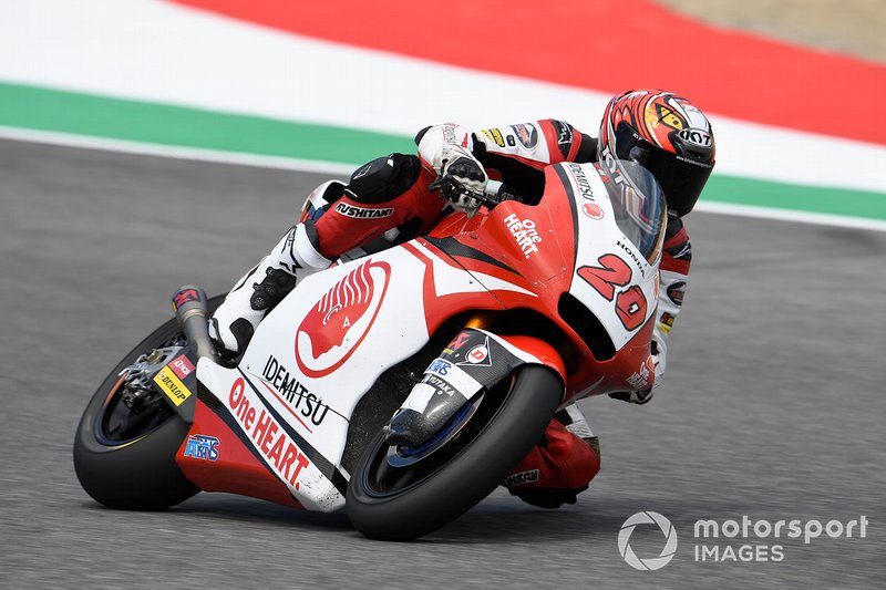 Dimas Ekky Pratama, Honda Team Asia