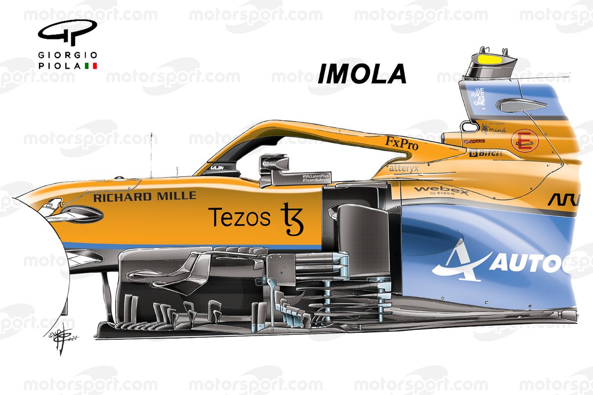 McLaren MCL35M new bargeboards: Imola