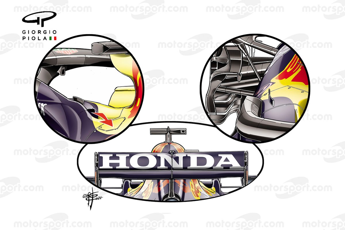 Refrigeración del cockpit del Red Bull Racing RB16B