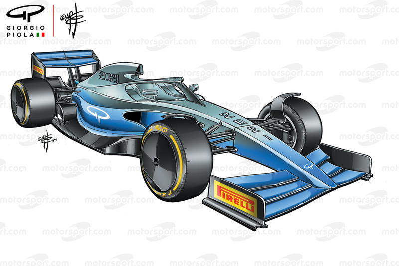 2021 F1