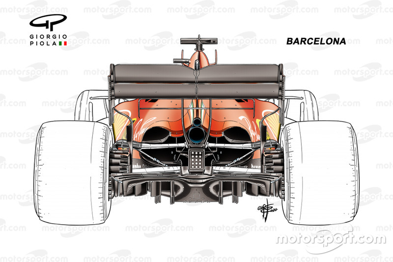 Ferrari SF1000, вид сзади, Гран При Испании