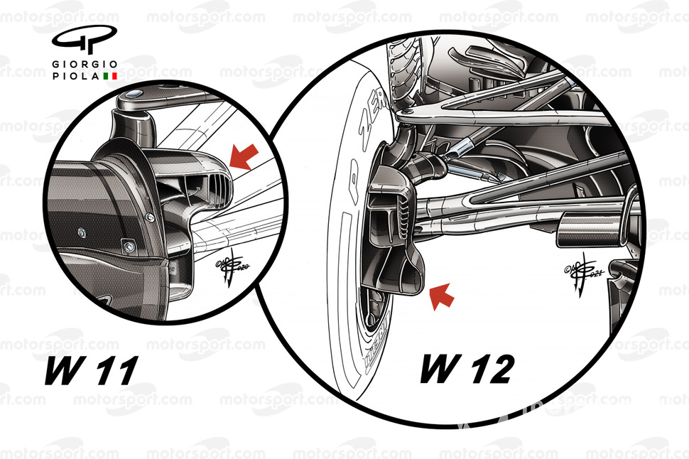 Comparación de los conductos de freno del W11 y el W12