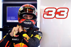 Max Verstappen, Red Bull Racing
