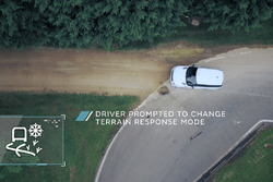 Ricerca sulla guida autonoma All Terrain