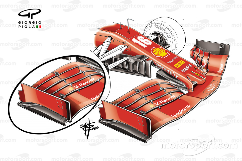 Переднее крыло Ferrari SF1000. ГП Штирии