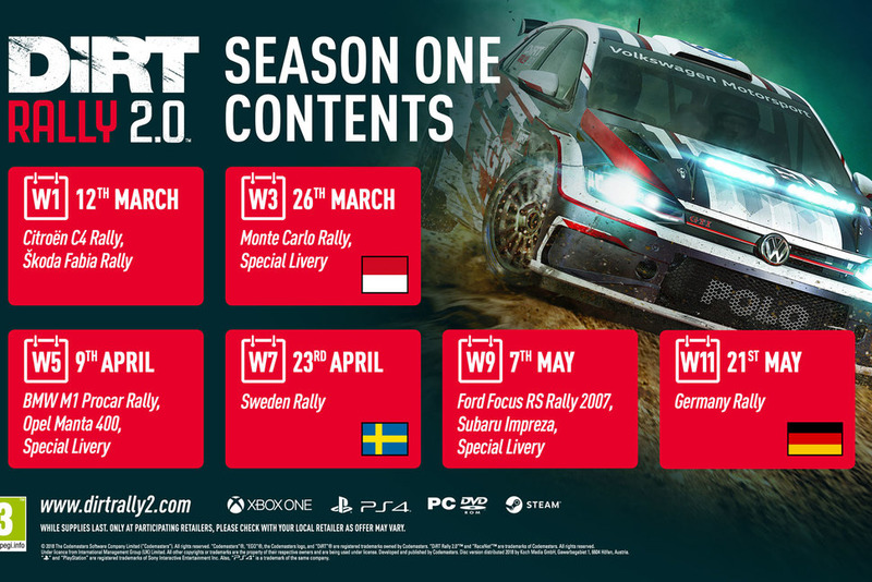 DiRT Rally 2.0