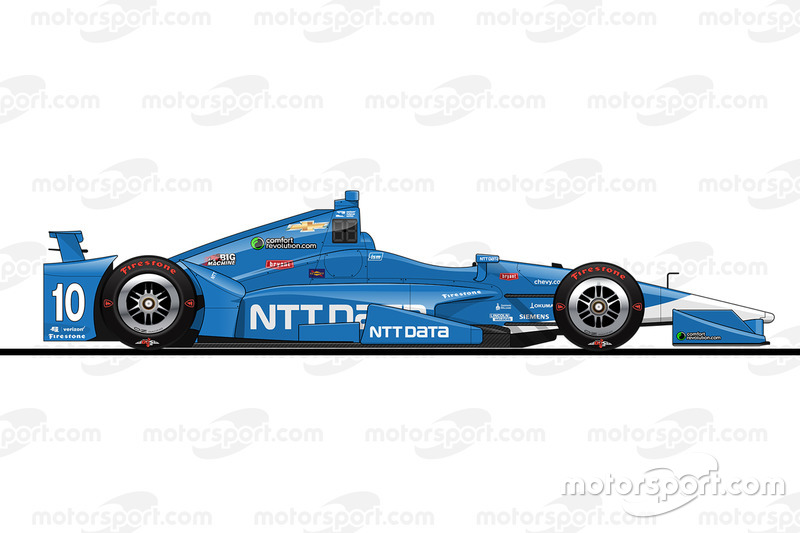 Startpositie 18: Tony Kanaan (Ganassi-Chevrolet)