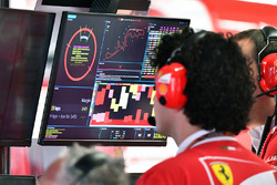 Ferrari engineers