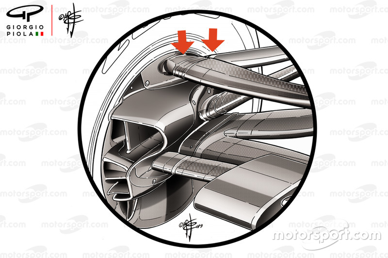 Red Bull Racing RB15 ophanging vooraan