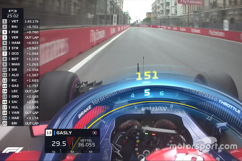 Grafik TV pada halo mobil F1 Toro Rosso