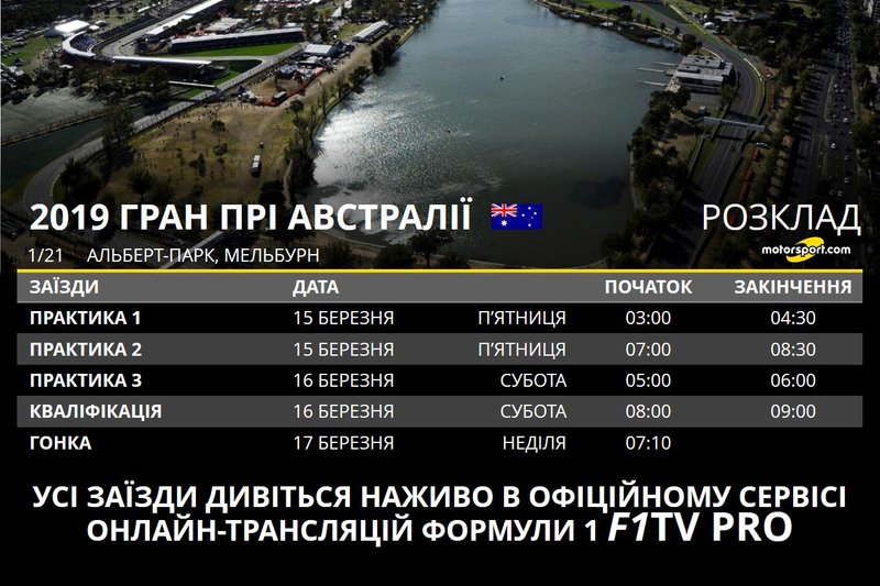 Розклад Гран Прі Австралії 2019 року