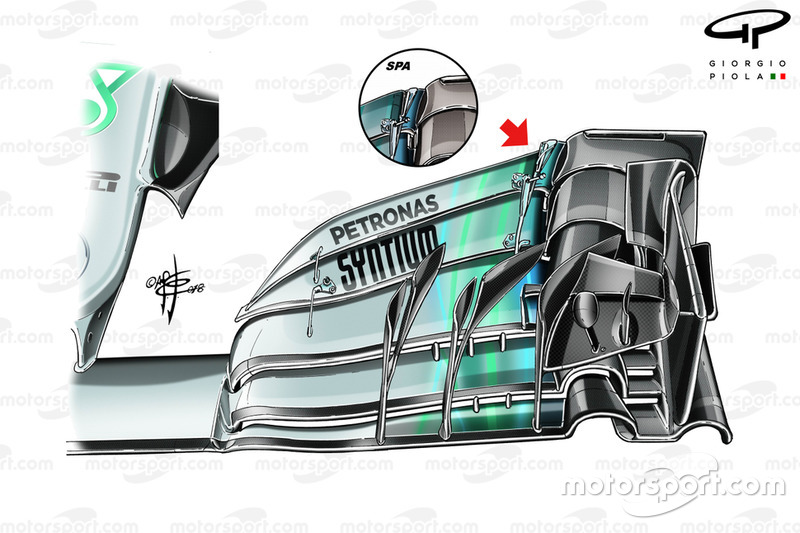 Comparaison des ailerons avant de la Mercedes W09