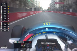 Gráfico del Halo TV F1, Mercedes