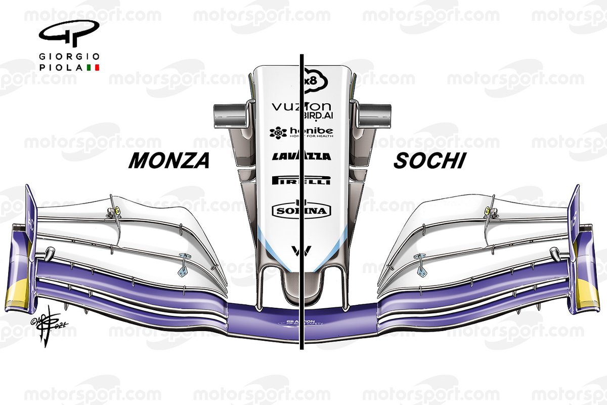 Williams FW43B front wing comparison