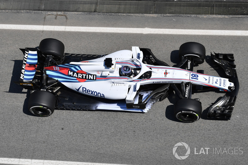 Ленс Стролл, Williams FW41