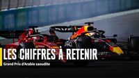 Les chiffres du Grand Prix d'Arabie saoudite