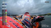 L'attaque agressive de Pol Espargaró sur Marc Márquez