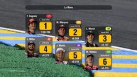 MotoGP: Grid de largada do GP da França