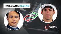 Nach Mega-Debüt in Monza: De Vries rein, Latifi raus?