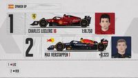 Video F1 | GP Spagna: griglia di partenza