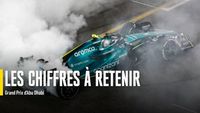 Les chiffres du Grand Prix d'Abu Dhabi