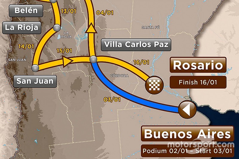 Dakar 2016: Alle Etappen