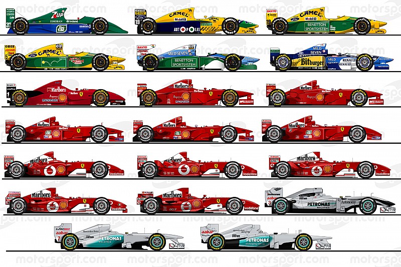 De 20 F1-wagens van Michael Schumacher