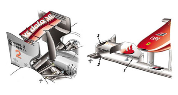 İtalya Grand Prix 2010 teknik detaylar