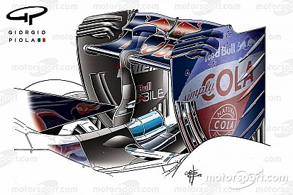 Технічний огляд ГП Китаю: Toro Rosso та Williams