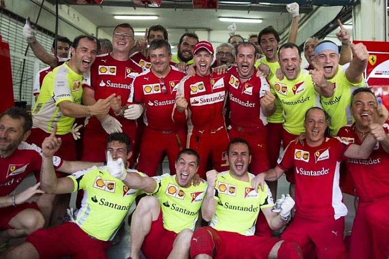 Что ожидать от Ferrari в Китае?