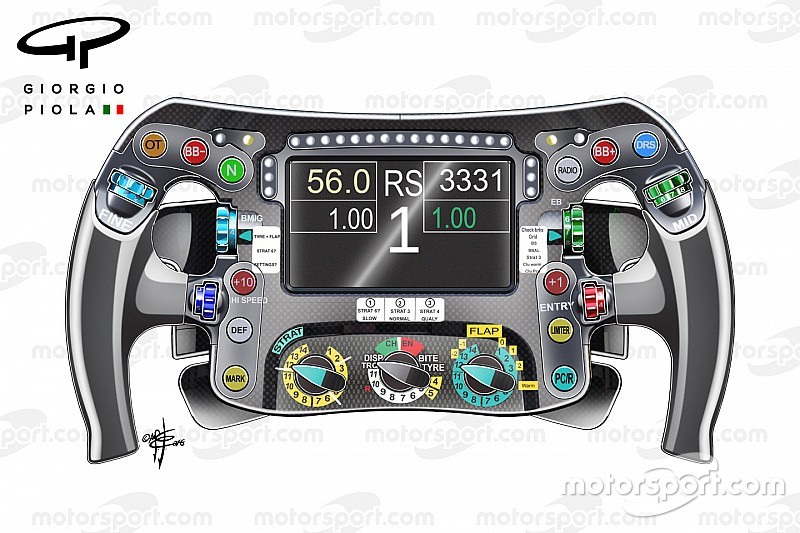 Analyse: Wanneer gaat de complexiteit van een raceauto te ver?