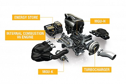 Renault komt met nieuw Energy Recovery System voor 2017
