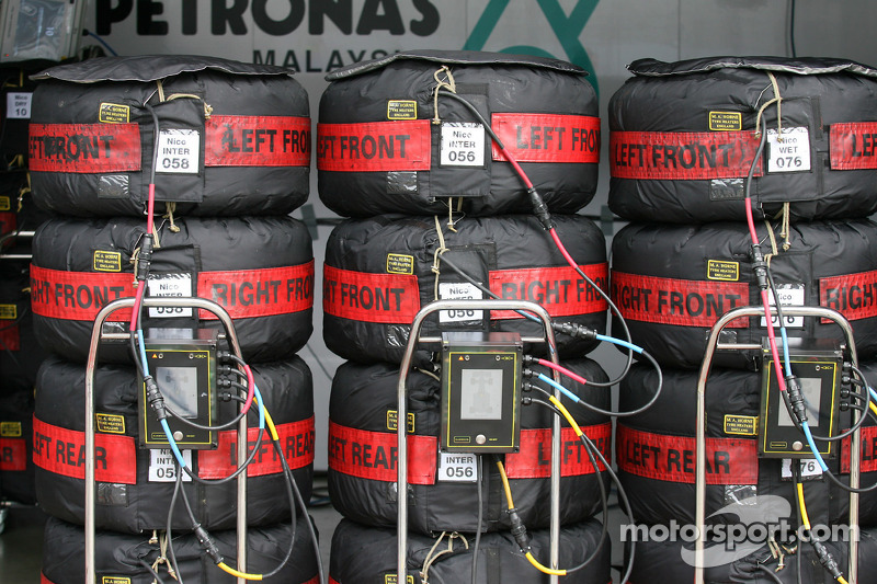tyre warmers at German GP