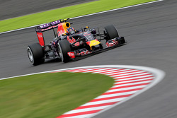 Daniil Kvyat, Red Bull Racing RB11