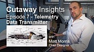 Cutaway Insights - Episode 7: Telemetry Data Transmitter - Sauber F1 Team Cutaway Insights - Episode 7: Telemetry Data Transmitter - Sauber F1 Team