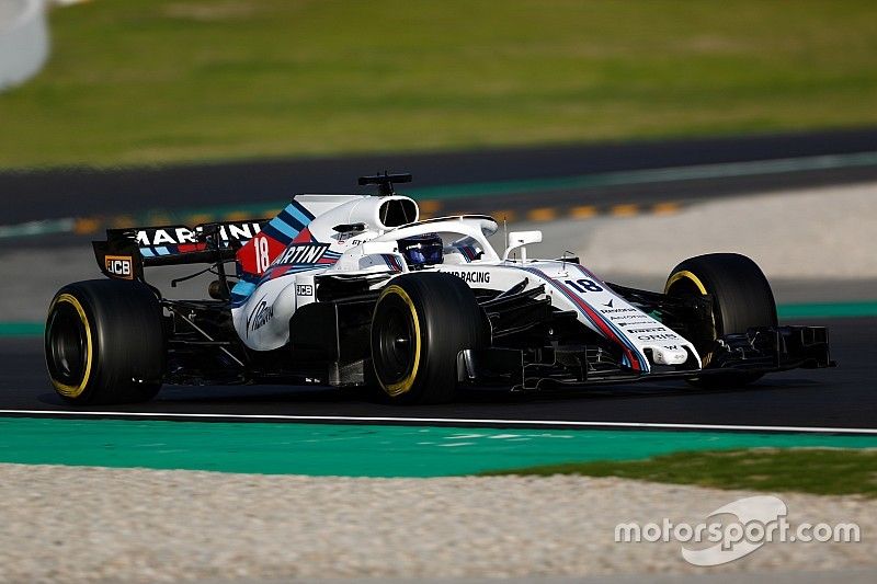 Lance Stroll, Williams FW41