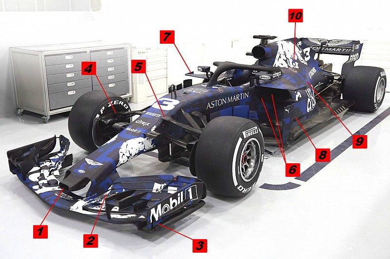Red Bull Racing RB14