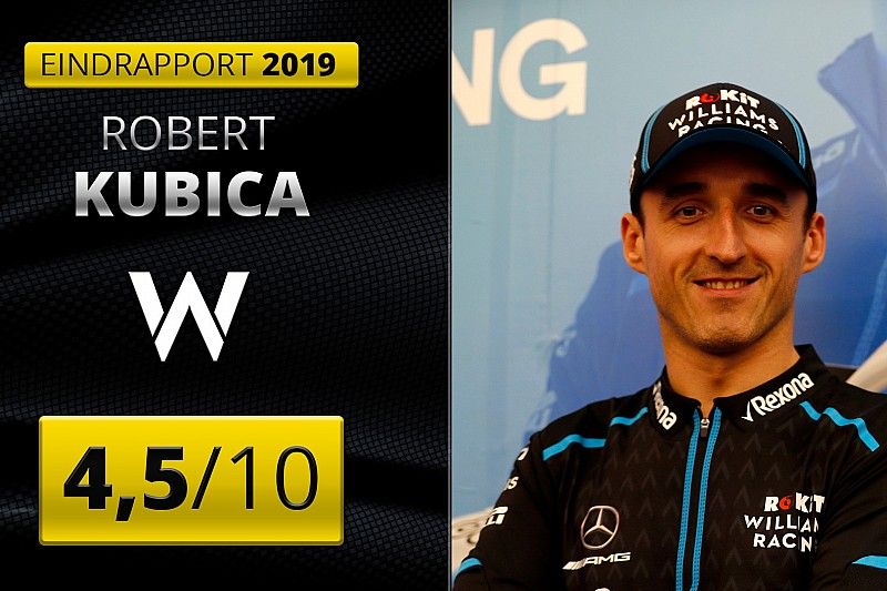 Eindrapport Robert Kubica 2019